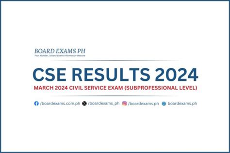 cle passers 2024|CSE RESULTS (Professional Level): March 2024 Civil Service .